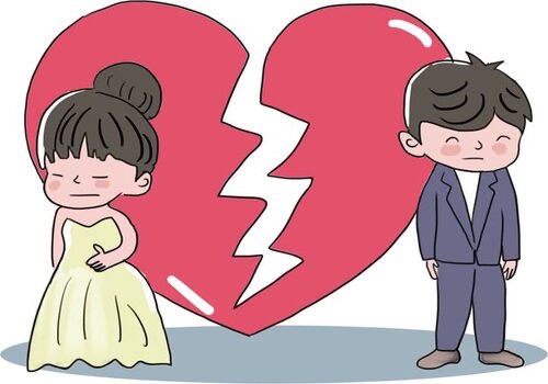 ​深圳调查公司：分居协议范本怎样